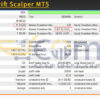 TradeSwift Scalper MT5 Backtests Result