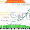 Trader Code EA infinity profit MT5 Backtests