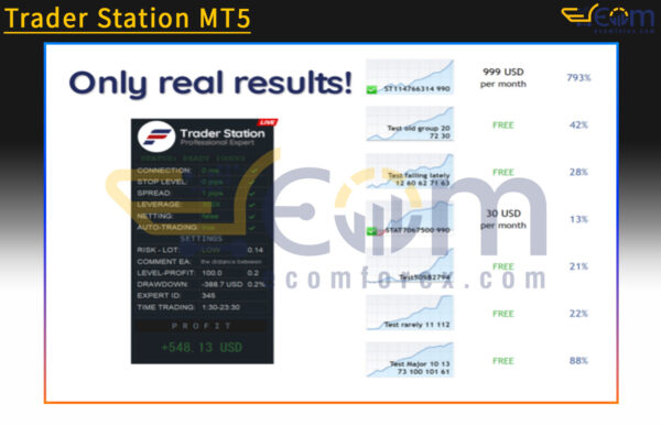 Trader Station MT5 Live Trading