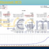 Trading Visionari MT5 Backtest Result