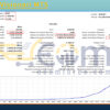 Trading Visionari MT5 Backtests