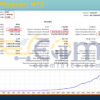 Trading Visionari MT5 Backtests Result