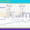 TrendFusion X MT5 Backtests