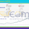 TrendFusion X MT5 Backtests Result
