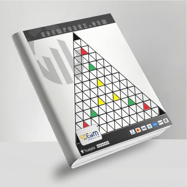 Triangular network MT5