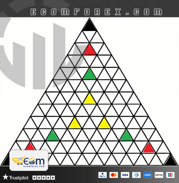 Triangular network MT5 Logo