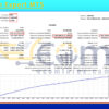 Trinitron Expert MT5 Backtest Result