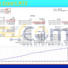 Trinitron Expert MT5 Backtests Result