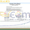 TropangFX v1 MT5 Backtest