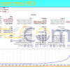 Ultima Trader Root MT5 Backtest Result