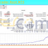 Ultima Trader Root MT5 Backtests