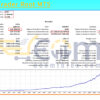 Ultima Trader Root MT5 Backtests Result
