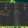 Urban Pulse EA MT5 Input