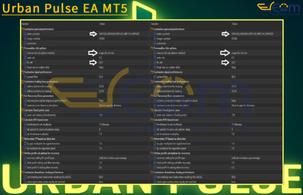 Urban Pulse EA MT5 Input