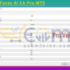 W Drive Forex AI EA Pro MT5 Review