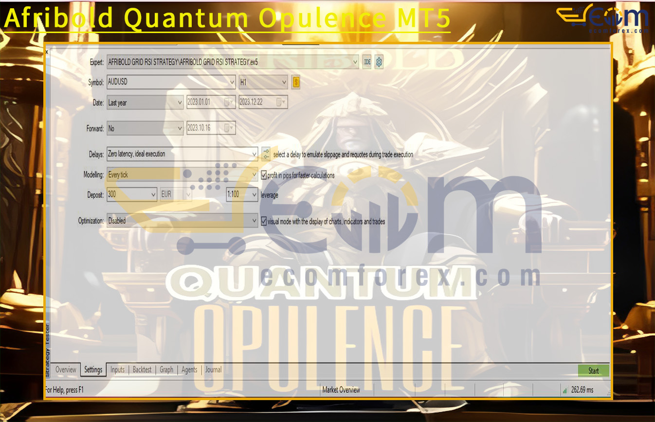 Afribold Quantum Opulence MT5 Input