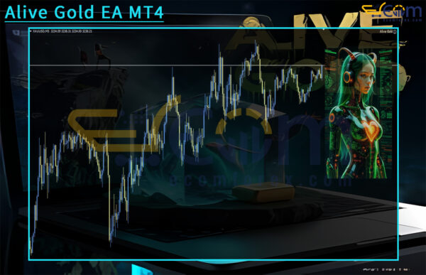 Alive Gold EA MT4 Review
