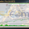 AlphaTrader Pro EA MT5 Backtests