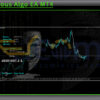 Anonymous Algo EA MT4 Review