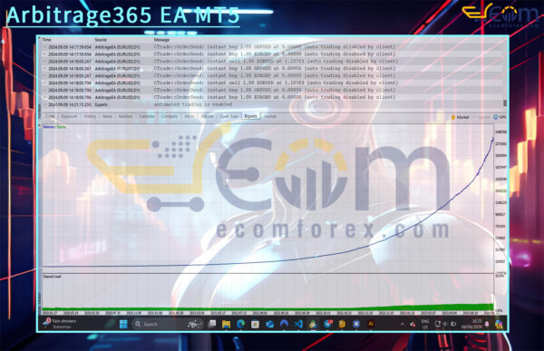 Arbitrage365 EA MT5 Backtests