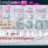 Artificial Intelligence MT5 Backtest