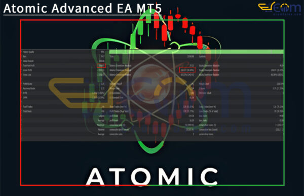 Atomic Advanced EA MT5 Backtest