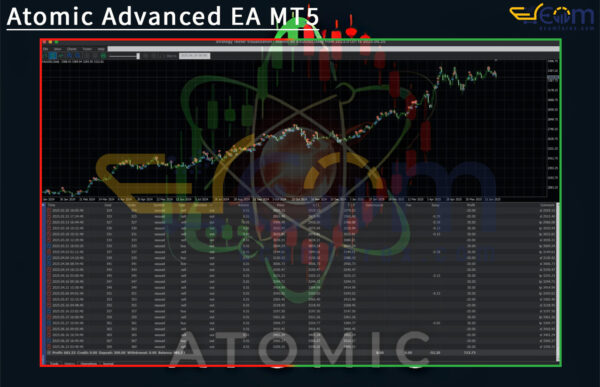 Atomic Advanced EA MT5 Review