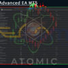 Atomic Advanced EA MT5 Reviews