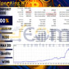 BTC Scalper King MT5 Backtests Result