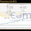 Bitcoin Phantom EA MT5 Backtest