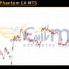 Bitcoin Phantom EA MT5 Review
