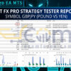 Bkt Fx Pro EA MT5 Backtests Result