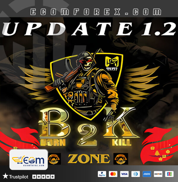 Born to Kill Zone MT5 Logo