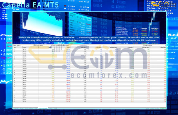 Capella EA MT5 Review