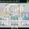 Classic Market Surfer EA MT4 Backtests
