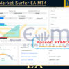 Classic Market Surfer EA MT4 FTMO