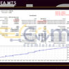 Cls PRO EA MT5 Backtest