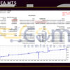 Cls PRO EA MT5 Backtests