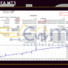 Cls PRO EA MT5 Backtests Result