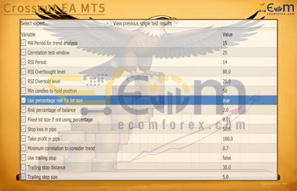 Crosscut EA MT5 Review