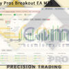 Currency Pros Breakout EA MT5 Live Result MyfxBook