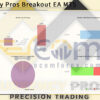 Currency Pros Breakout EA MT5 Live Result MyfxBooks