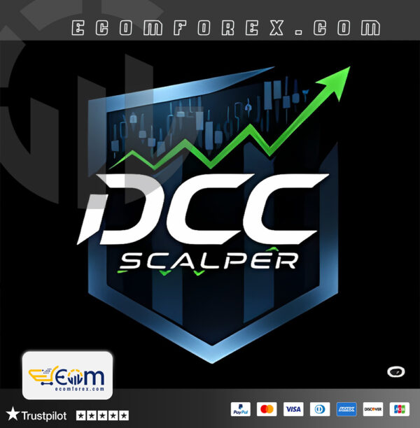 DCC Scalper EA MT5 Logo