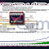Darker MT4 Backtest Result