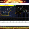 Dc Invest Matrix One Gold Enhanced MT5 Review