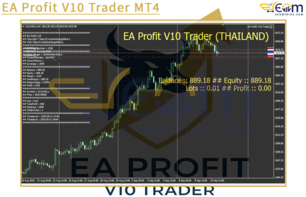 EA Profit V10 Trader MT4 Live Result MyfxBook