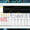 EA Scalper BigBoss Ultra Z MT5 Review