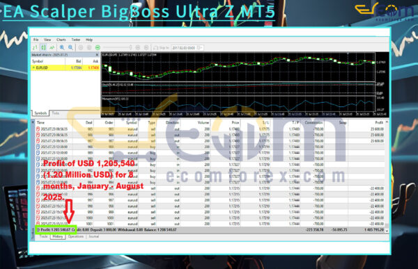 EA Scalper BigBoss Ultra Z MT5 Review