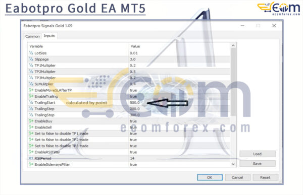Eabotpro Gold EA MT5 Input