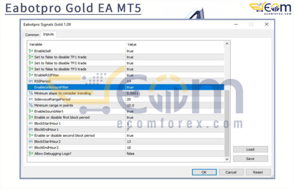 Eabotpro Gold EA MT5 Review